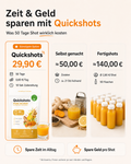 Zeit & Geld Sparen mit  Quickshots